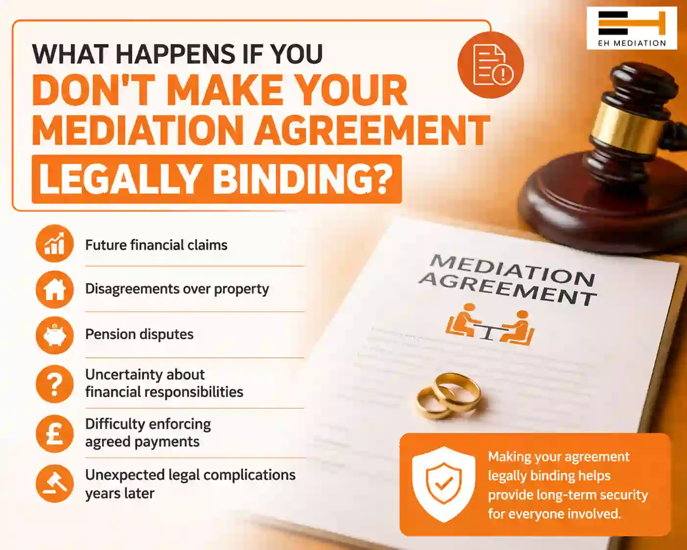 What Happens If You Don't Make Your Mediation Agreement Legally Binding Waterlooville?